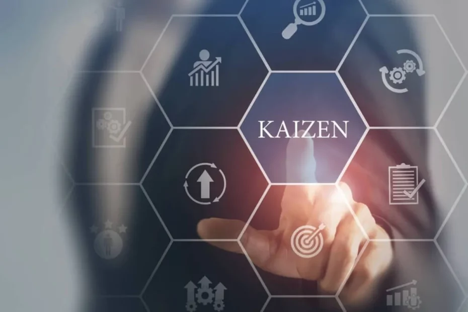 Um close-up de uma mão tocando um ícone digital em uma tela futurista, que exibe a palavra "KAIZEN" no centro de uma grade hexagonal. Ícones de conceitos de negócios como crescimento, otimização de processos, engrenagens e metas circundam a palavra KAIZEN, representando o conceito de Melhoria Contínua e Gestão da Qualidade no ambiente corporativo.